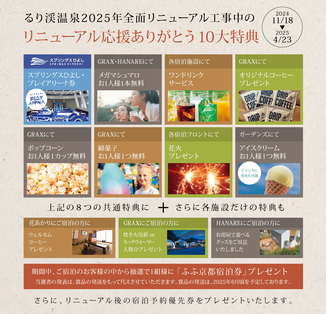 特別プラン
